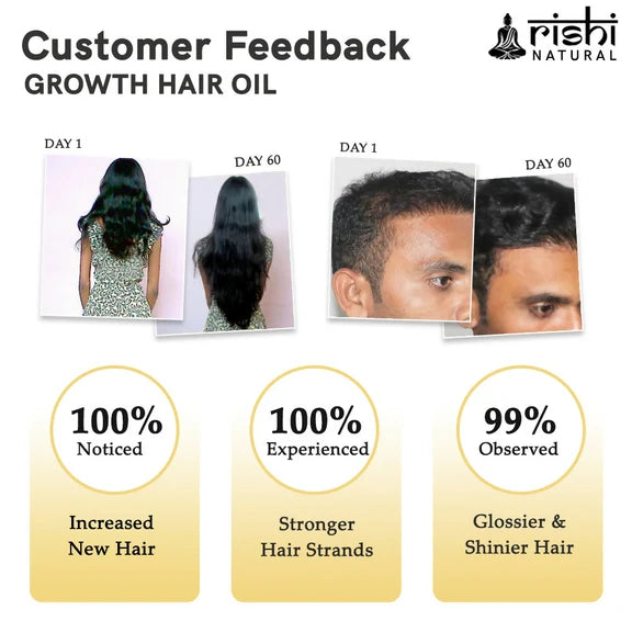 Rishi Natural Growth Hair Oil - 150 ml