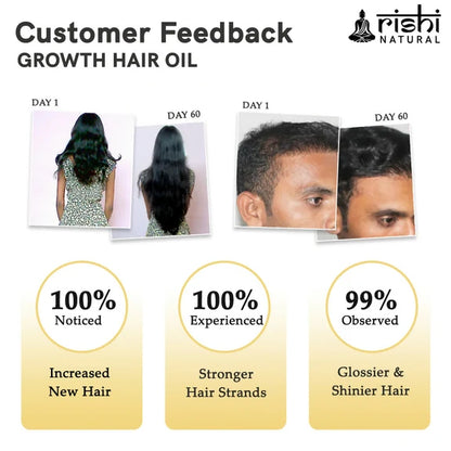 Rishi Natural Growth Hair Oil - 150 ml