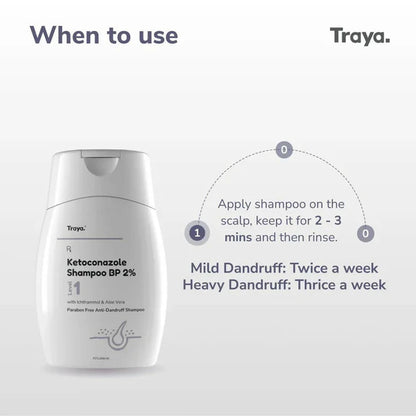 Traya Ketoconazole Shampoo BP 2% with Ichthammol & Aloe Vera - 75 ml