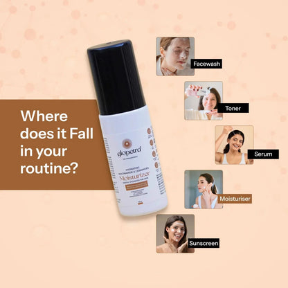 Glopetra Hydrating Niacinamide & Ceramides Moisturizer Deeply Hydrates The Skin - 75 ml