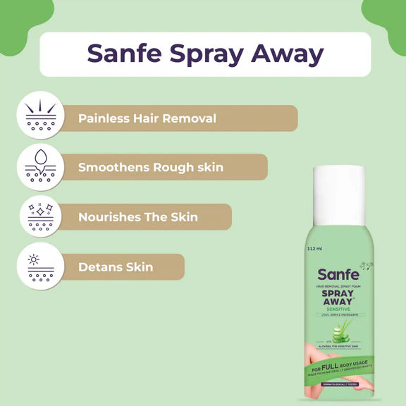 Sanfe Hair Removal Spray Foam Spray Away Sensitive - 112 ml