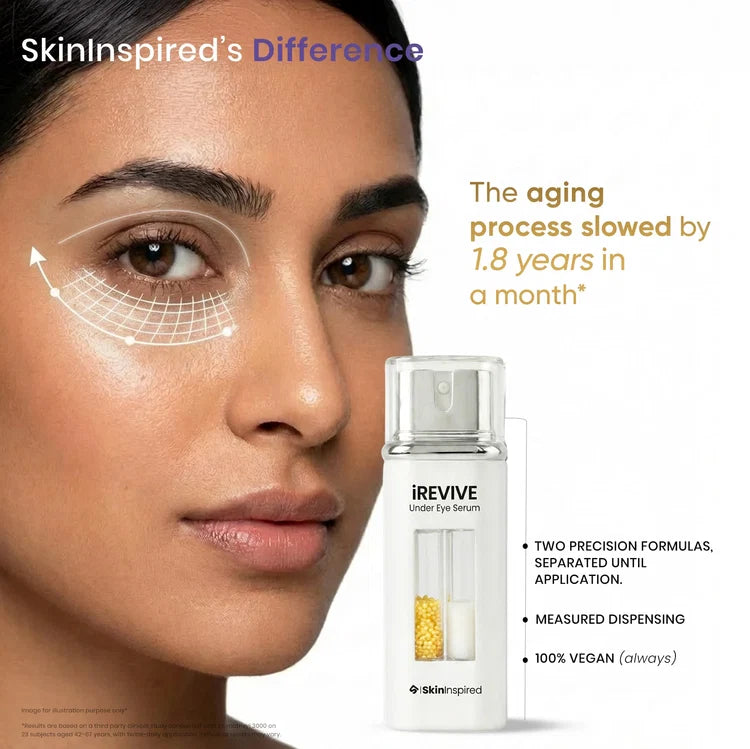 iREVIVE Under Eye Serum (24ml) | For Dark Circles, Fine Lines & Puffiness