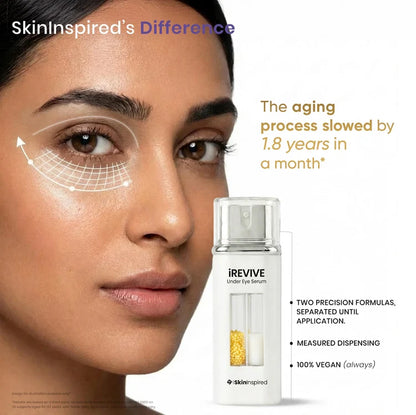 iREVIVE Under Eye Serum (24ml) | For Dark Circles, Fine Lines & Puffiness