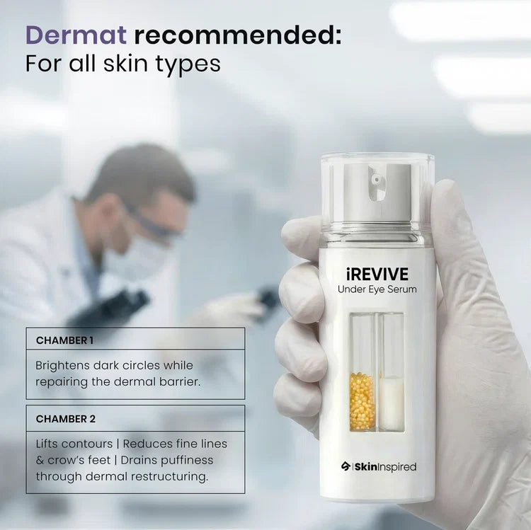 iREVIVE Under Eye Serum (24ml) | For Dark Circles, Fine Lines & Puffiness