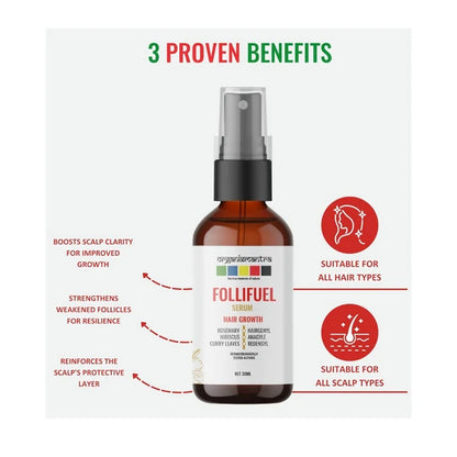 Organix Mantra FolliFuel Hair Growth Serum - 30 ml