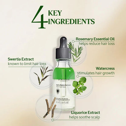 L'Occitane Anti-Hair Loss Treatment Serum - 50 ml