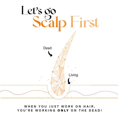 Rootcos Caffeine Hair Fall Control Serum - 50 ml