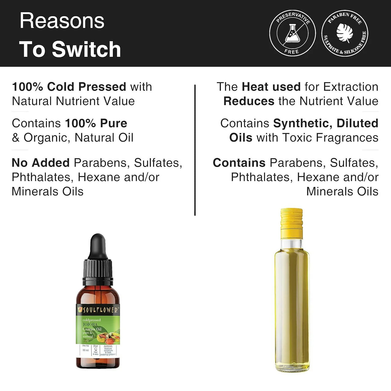 Soulflower Cold-Pressed Virgin Jojoba Carrier Oil For Hair Oil, Skincare, Face & Body