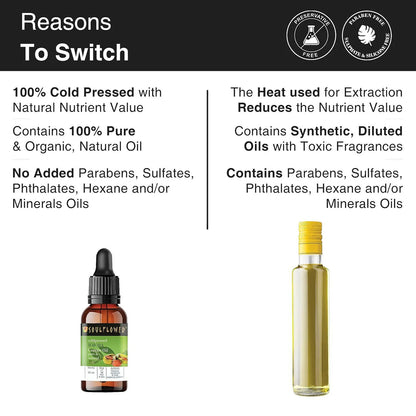 Soulflower Cold-Pressed Virgin Jojoba Carrier Oil For Hair Oil, Skincare, Face & Body