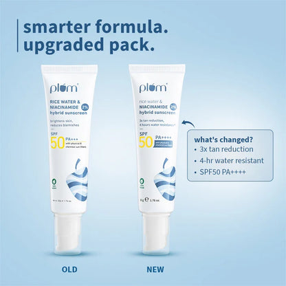 Plum 2% Niacinamide Sunscreen SPF 50 PA+++ UVA/B - Reduces Tan, No White Cast, Dermat Tested - 50 gm