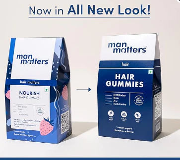 Man Matters Stage 1 Hairloss Kit for Scalp Health - Biotin Hair Gummies & DHT blocking Shampoo - kit