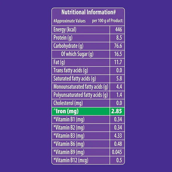 Sunfeast Marie Light - Active - 200 gm