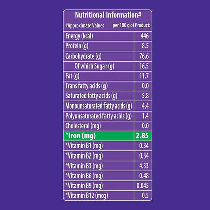 Sunfeast Marie Light - Active - 200 gm