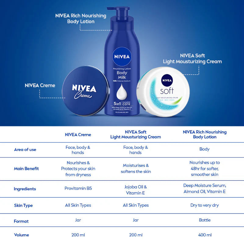 Nivea Creme Multi-Purpose Moisturizer - 100 ml