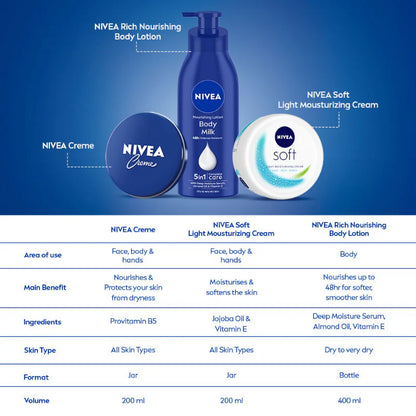 Nivea Creme Multi-Purpose Moisturizer - 100 ml