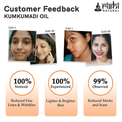 Rishi Natural Hair Fall Control Oil - 150 ml