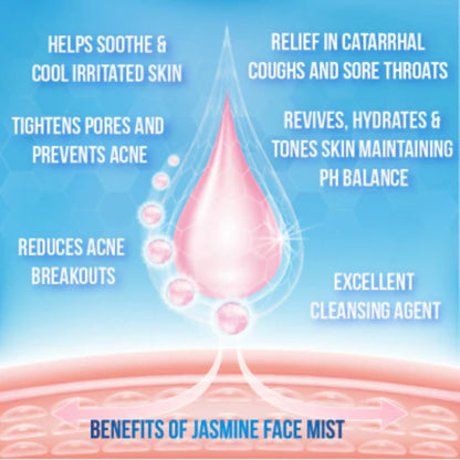 Sarva by Anadi Jasmine Face Mist - 100 ml