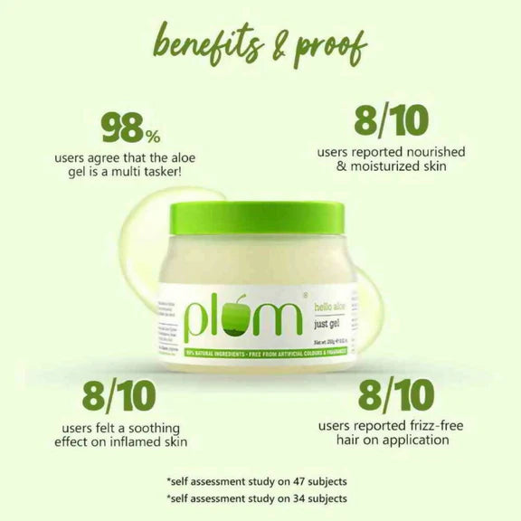 Plum Hello Aloe Just Gel - 250 gm