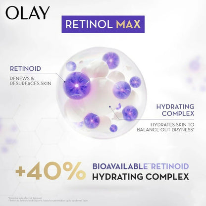 Olay Retinol24 Max Night Moisturiser - 50 gm