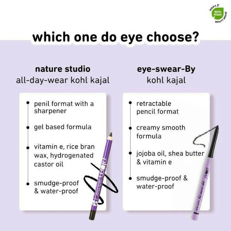 Plum NaturStudio All-Day-Wear Kohl Kajal - Black Brilliance - 1.2 gm