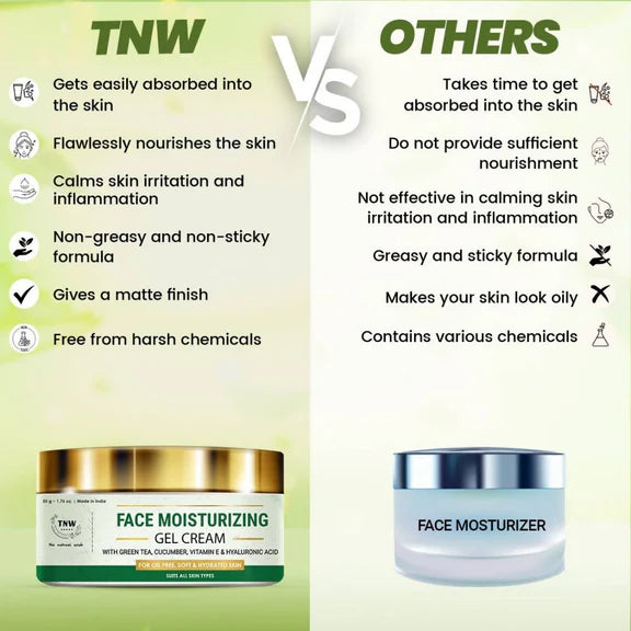 The Natural Wash Face Moisturizing Gel Cream - 50 gm