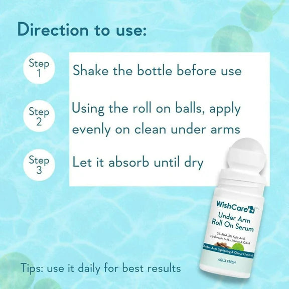 Wishcare Underarm Roll On Serum - 50 ml