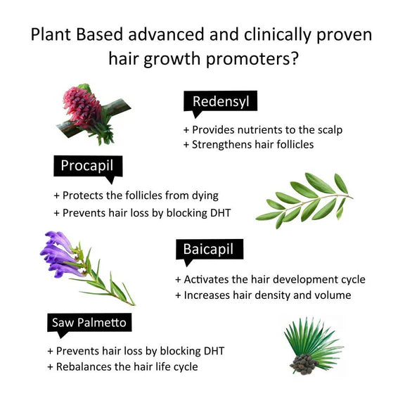 Beauty Secrets Saw Palmetto Hair Growth Serum - 30 ml