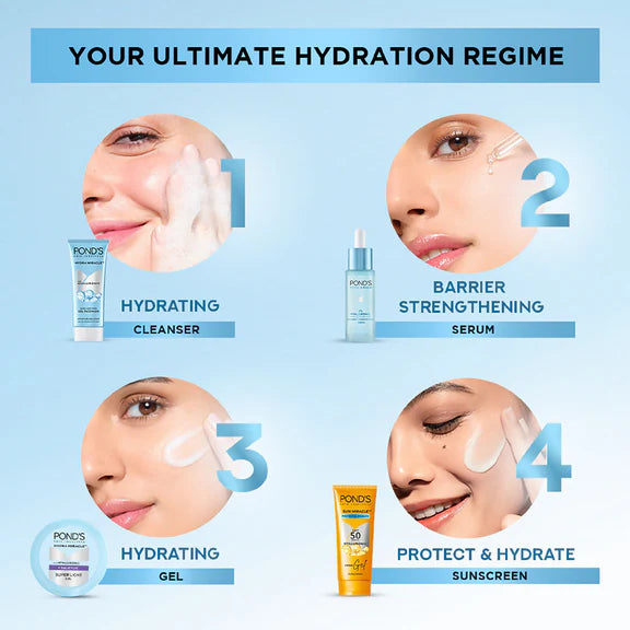 Ponds Miracle Super Light Gel With Hyaluronic Acid & Salicylic