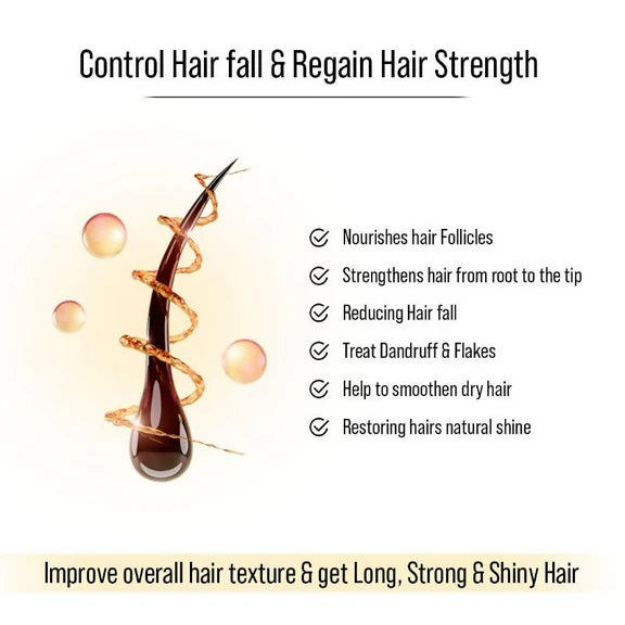 Keya Seth Aromatherapy Alopex Long N Strong Hair Oil - 100 ml