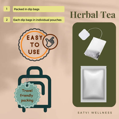 Satvi Wellness Milk Thistle Ginger Tea | Blend of Milk Thistle Ginger Tea Bags - 20 tea bags