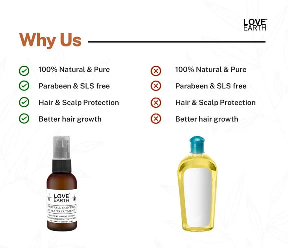 Love Earth Hair Fall Control Scalp Care Pre Wash - 50 ml
