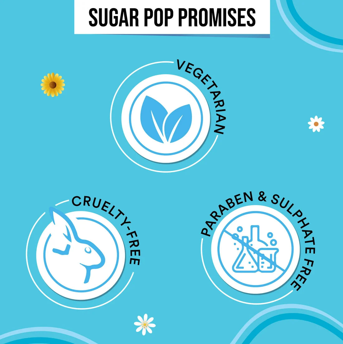 Sugar Cosmetics POP Volumizing Mascara - 9 ml