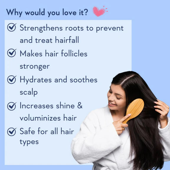 WishCare Hair Growth& Anti Hairfall Range with Serum, Shampoo & Conditioner Combo - Combo