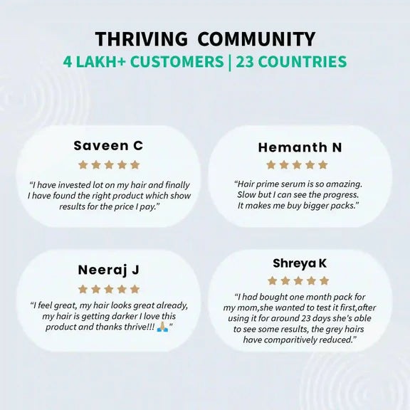 ThriveCo Anti-Greying Hair Prime Serum - 50 ml