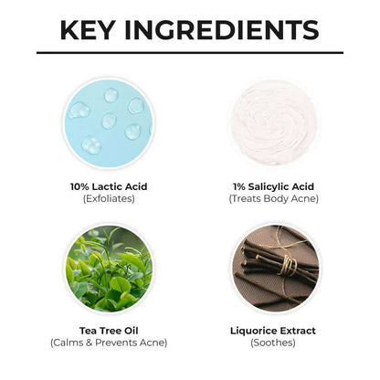 Dr. Sheth's Tea Tree & Lactic Acid Body Lotion - Ph Balanced, To Reduce Body Acne, Uneven Skin Tone