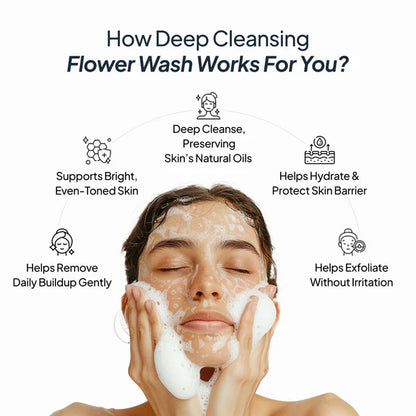 Miduty Deep Cleansing Flower Face Wash - 120 ml