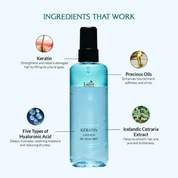 La'dor Keratin Layered Korean Perfume Oil Mist for Heat & Color Protection - 130 ml