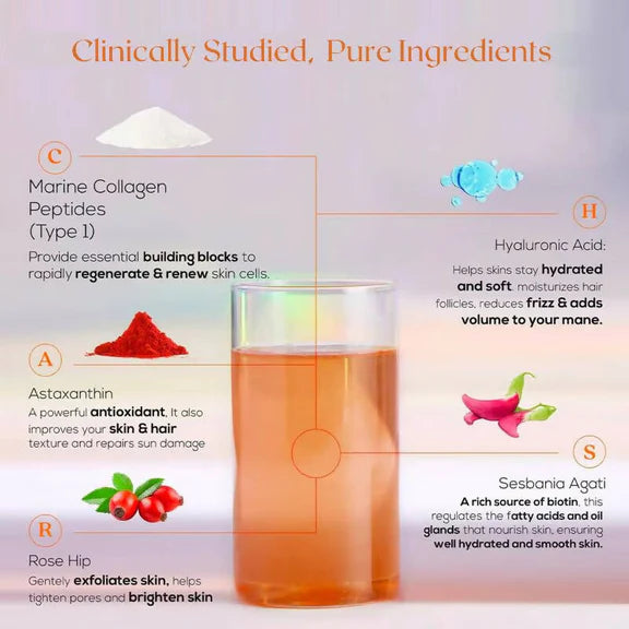 Wellbeing Nutrition Beauty Korean Marine Collagen Peptides - Strawberry & Watermelon - 250 gm