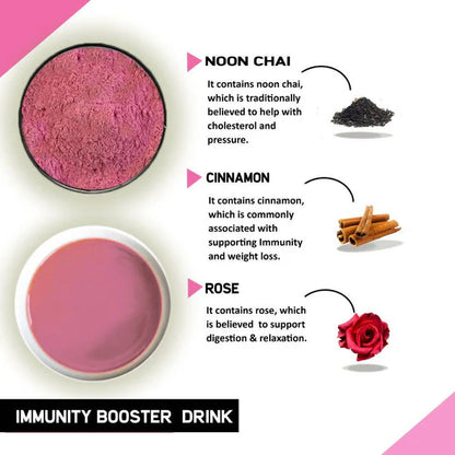 Just Vedic Immunity Booster Drink Mix - 200 gm