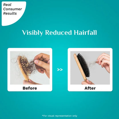 Pilgrim Rootactive Anti-Hairfall Serum - 30 ml