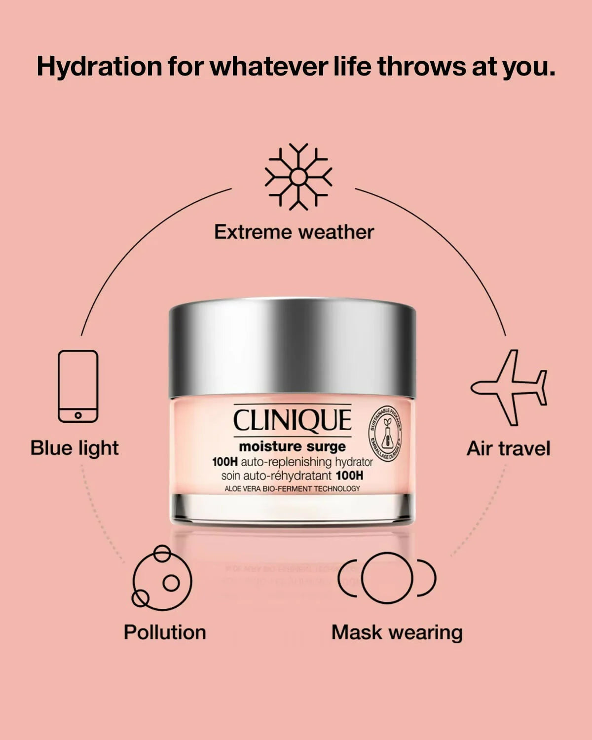 Clinique Limited Edition Moisture Surge 100H Auto-Replenishing Hydrator (Aloe Vera) - 50 ml