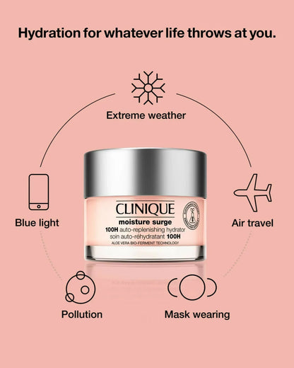 Clinique Limited Edition Moisture Surge 100H Auto-Replenishing Hydrator (Aloe Vera) - 50 ml