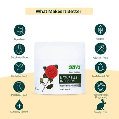 OZiva Naturelle Infusion Nourish & Growth Hair Mask -100 gm