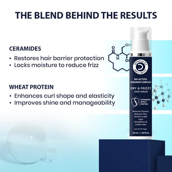 Dermistry Ceramides Protein Vitamin E Serum & Shampoo - combo