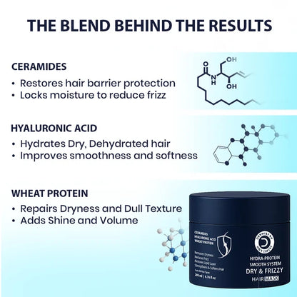 Dermistry Ceramide Hyaluronic Acid Protein Hair Mask & Serum - combo