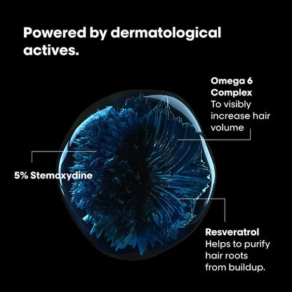 L'Oreal Professionnel Density Activator Regime With Density Advanced Shampoo & Serioxyl Advanced