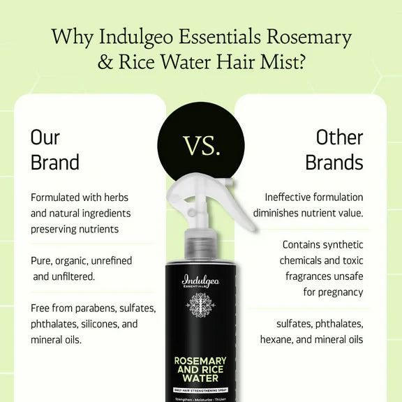 Indulgeo Essentials Rosemary And Rice Water Hair Growth Spray - 200 ml