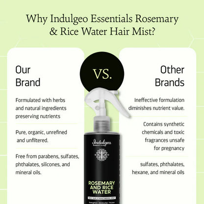 Indulgeo Essentials Rosemary And Rice Water Hair Growth Spray - 200 ml