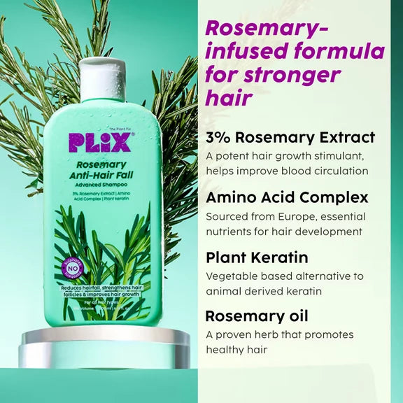 PLIX The Plant Fix Rosemary Anti Hairfall Regime 3% Redensyl Serum, Shampoo & Conditioner - combo