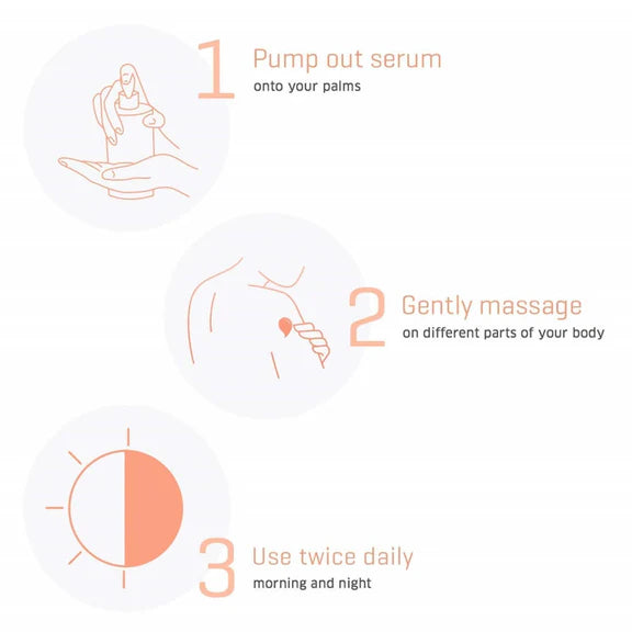 Dermafique Intensive Restore Body Serum - 300 ml